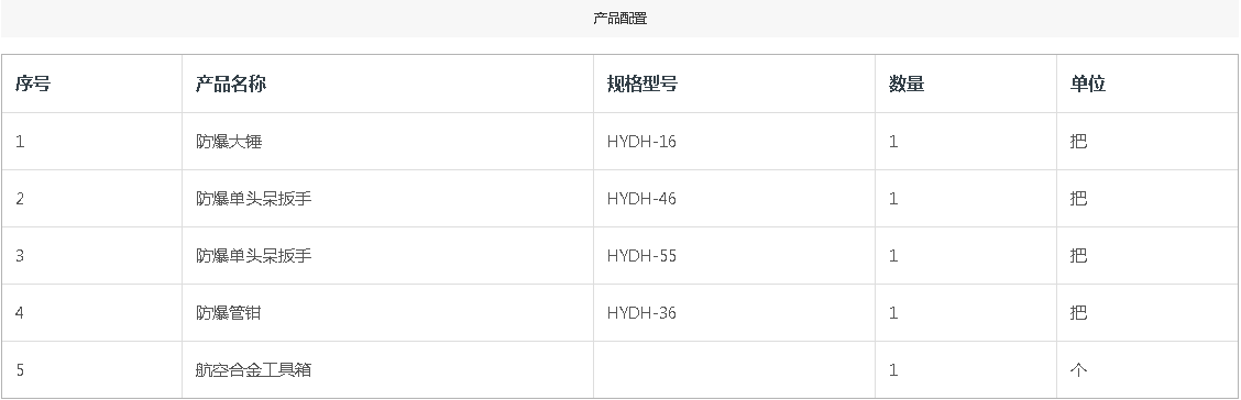 防爆工具安全工具銅合金銅錘扳手組合套裝