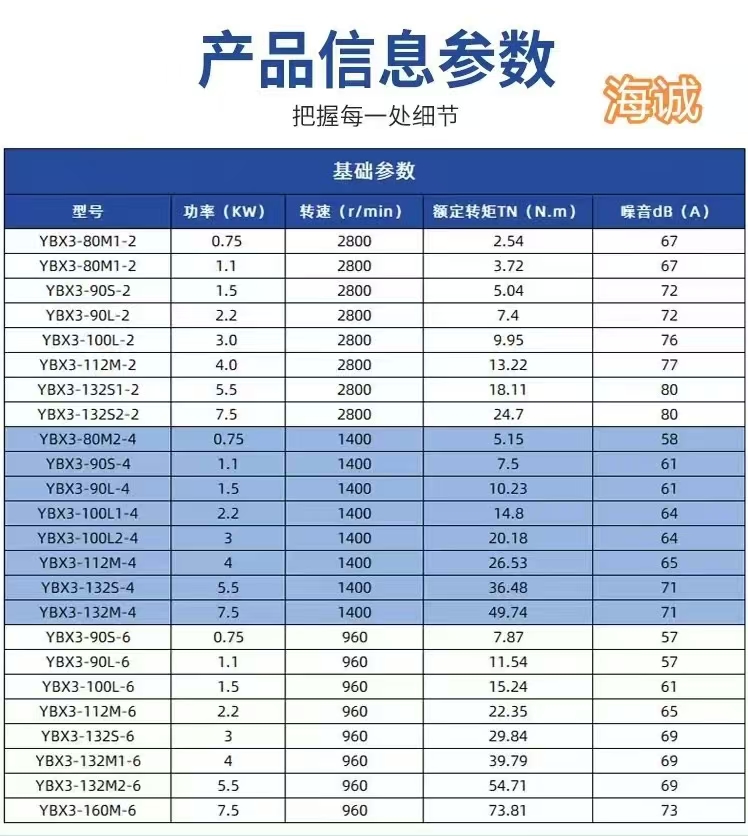 防爆工具防爆電機(jī)防爆手動(dòng)工具